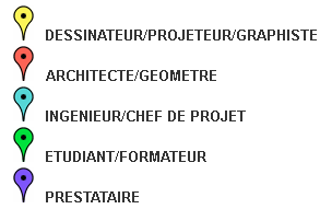 Légende de la CAD CArte